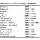 Nezmaři; seznam současných i bývalých členů kapely, podle https://www.nezmari.cz/o-nas/historie/.