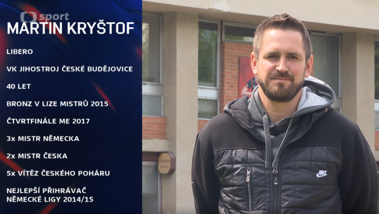 2023 – Martin Kryštof