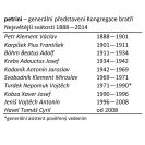 Petrini: generální představení Kongregace bratří Nejsvětější svátosti 1888–2014.
